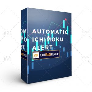 Automatic Ichimoku Trade Alert