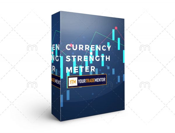 Currency Strength Meter