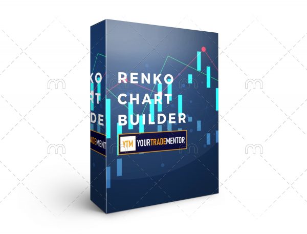 Renko Chart Builder