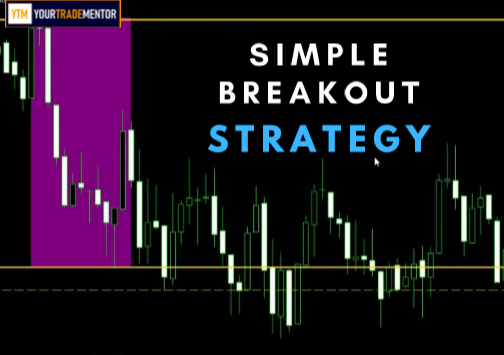 Simple Breakout Strategy