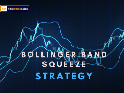 The Bollinger Band Squeeze