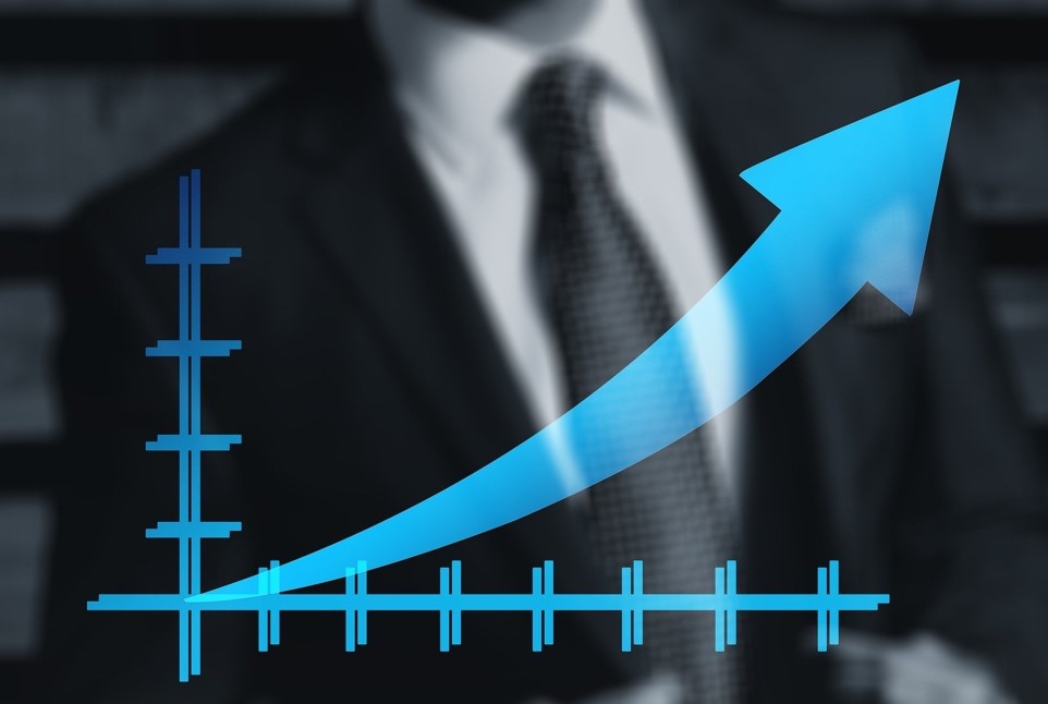 Power of Compounding